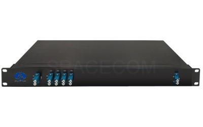 SPACECOM 4通道 單向DWDM OADM密集波光分插復(fù)用器