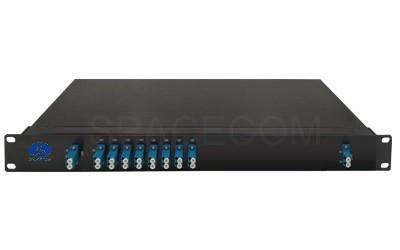 SPACECOM 8通道 單向DWDM OADM密集波光分插復(fù)用器