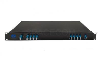 SPACECOM 4通道 雙向DWDM OADM密集波光分插復(fù)用器