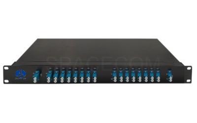 SPACECOM 8通道 雙向DWDM OADM密集波光分插復(fù)用器